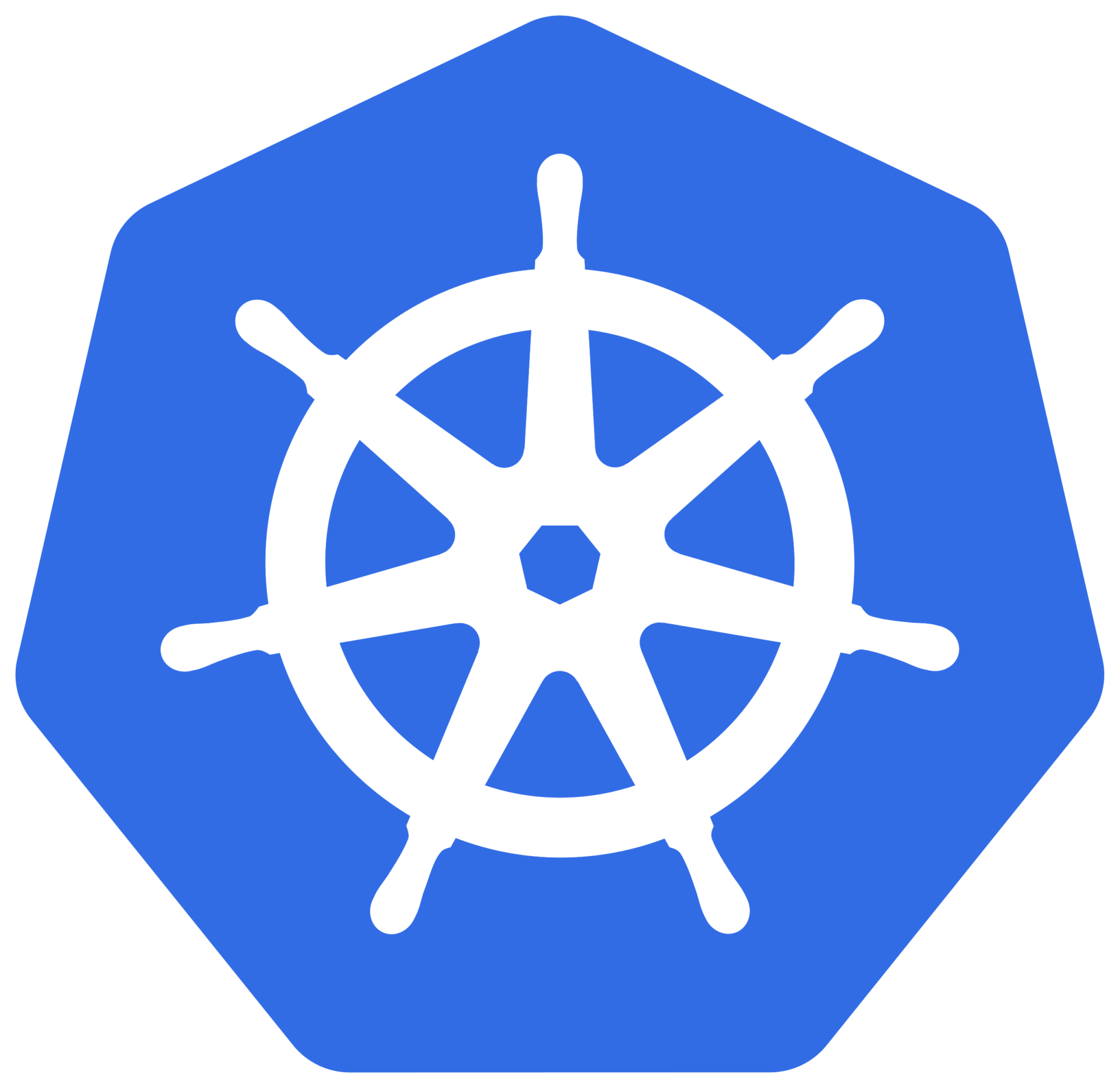 How to Set Kubernetes Resource Requests and Limits 